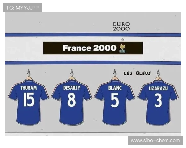 全球足球明星球员阵容解析与最佳搭配推荐